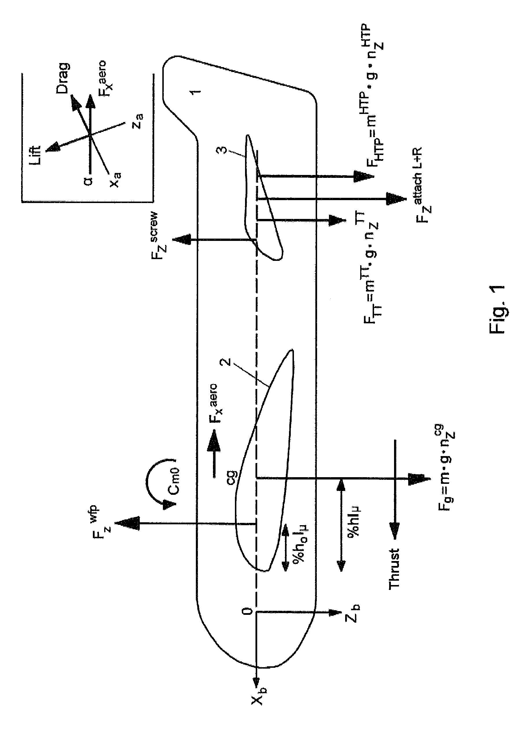 Method and device for determining aerodynamic characteristics of an aircraft