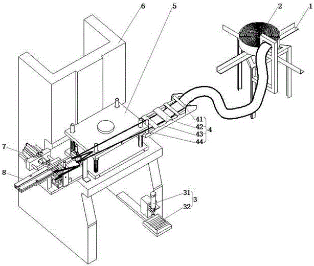 Novel spring coiling system