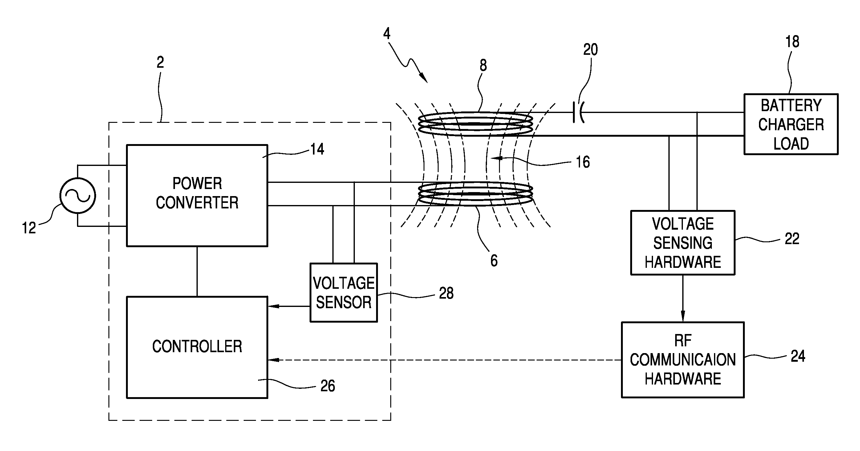 Method and apparatus for inductively transferring ac power between a charging unit and a vehicle