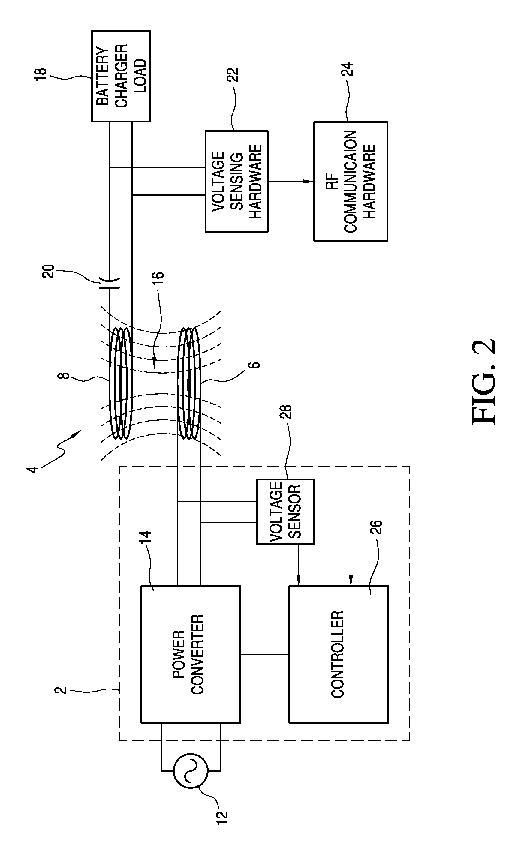 Method and apparatus for inductively transferring ac power between a charging unit and a vehicle