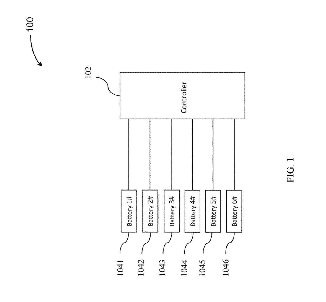 Method and system for managing battery assembly