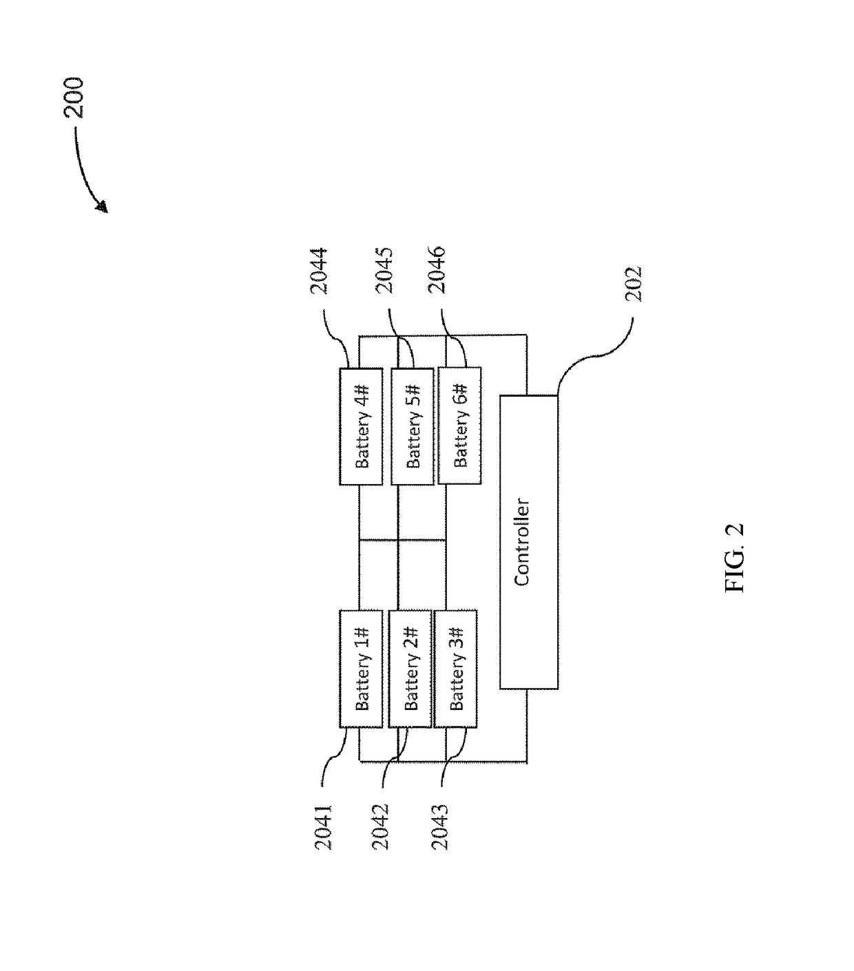 Method and system for managing battery assembly