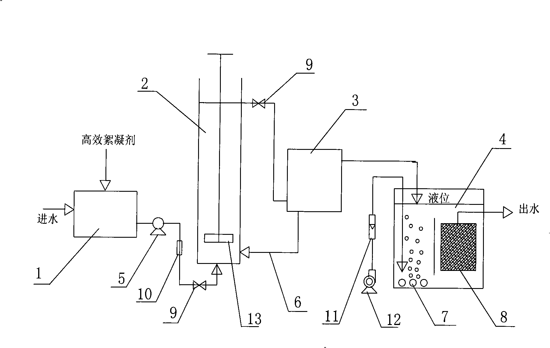 Process and apparatus for treating sewage