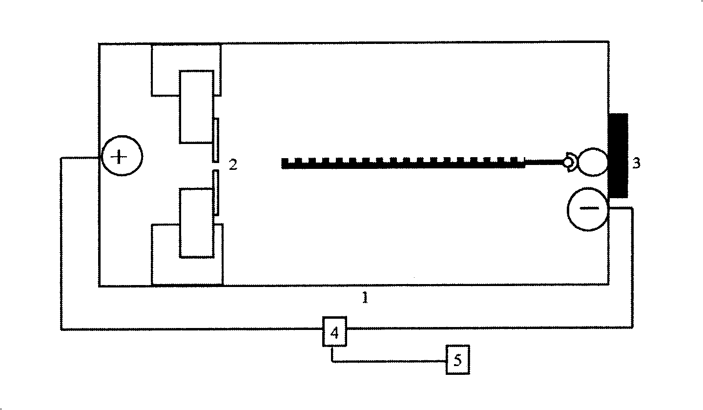 Electromagnetic method and device for controlling single-chain nucleic acid perforating speed