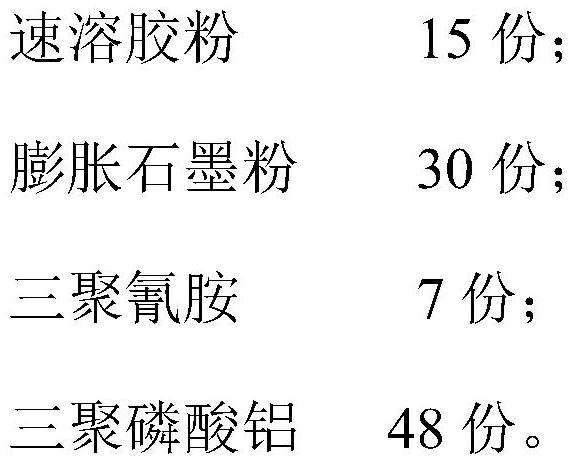 Expanded graphite powder water-based tunnel fire retardant coating and using method