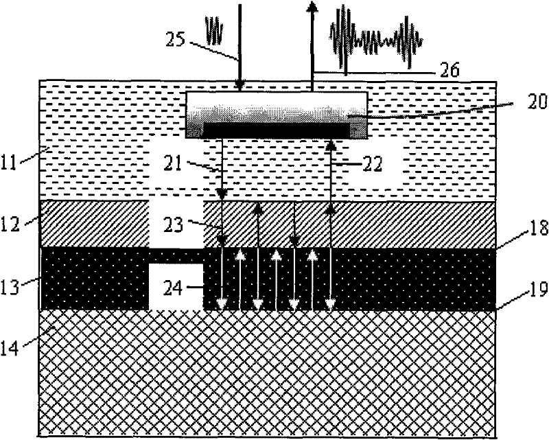 Double-interface ultrasonic detection imaging method for cased well