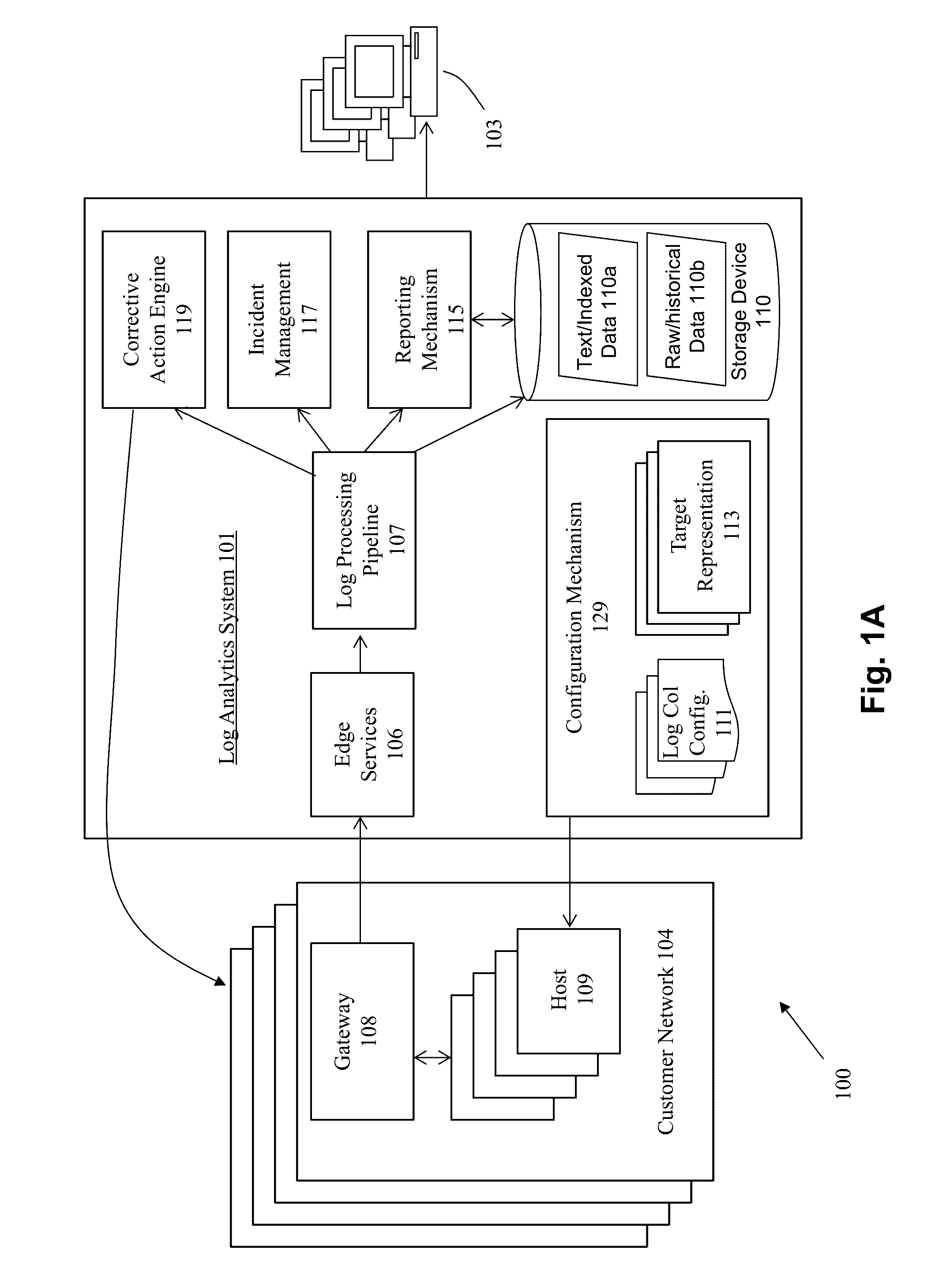 Method and system for implementing a log parser in a log analytics system