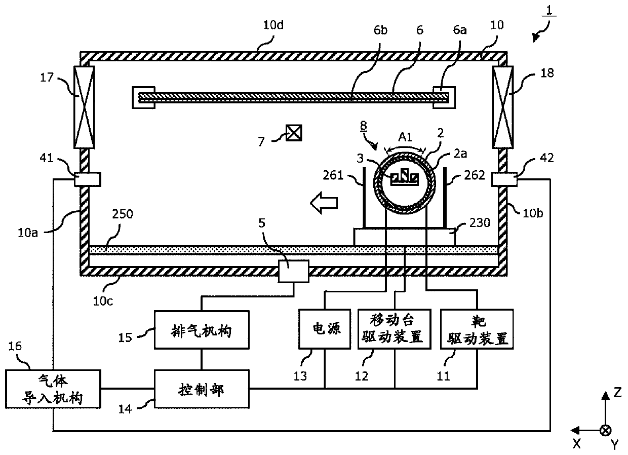 Film forming apparatus, film forming method and manufacturing method of electronic device