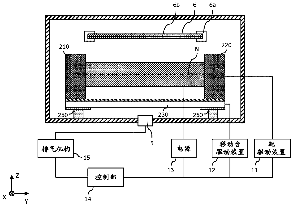 Film forming apparatus, film forming method and manufacturing method of electronic device