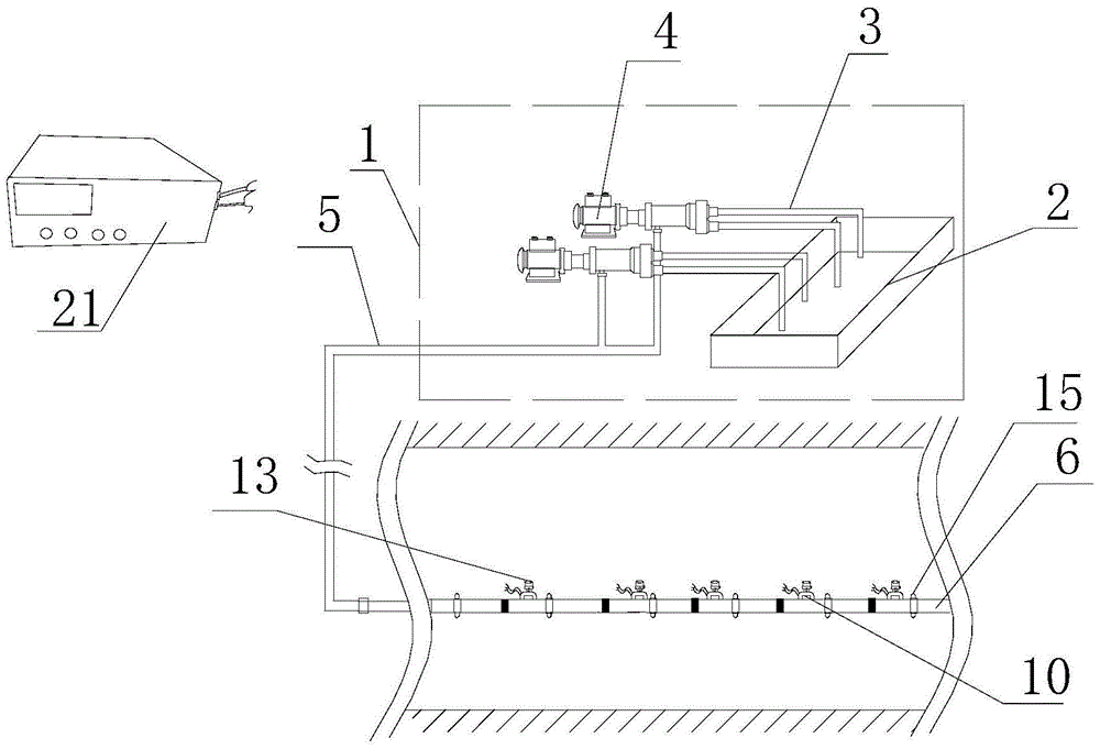 A flushing system and flushing method for flushing dust accumulated in mine roadways