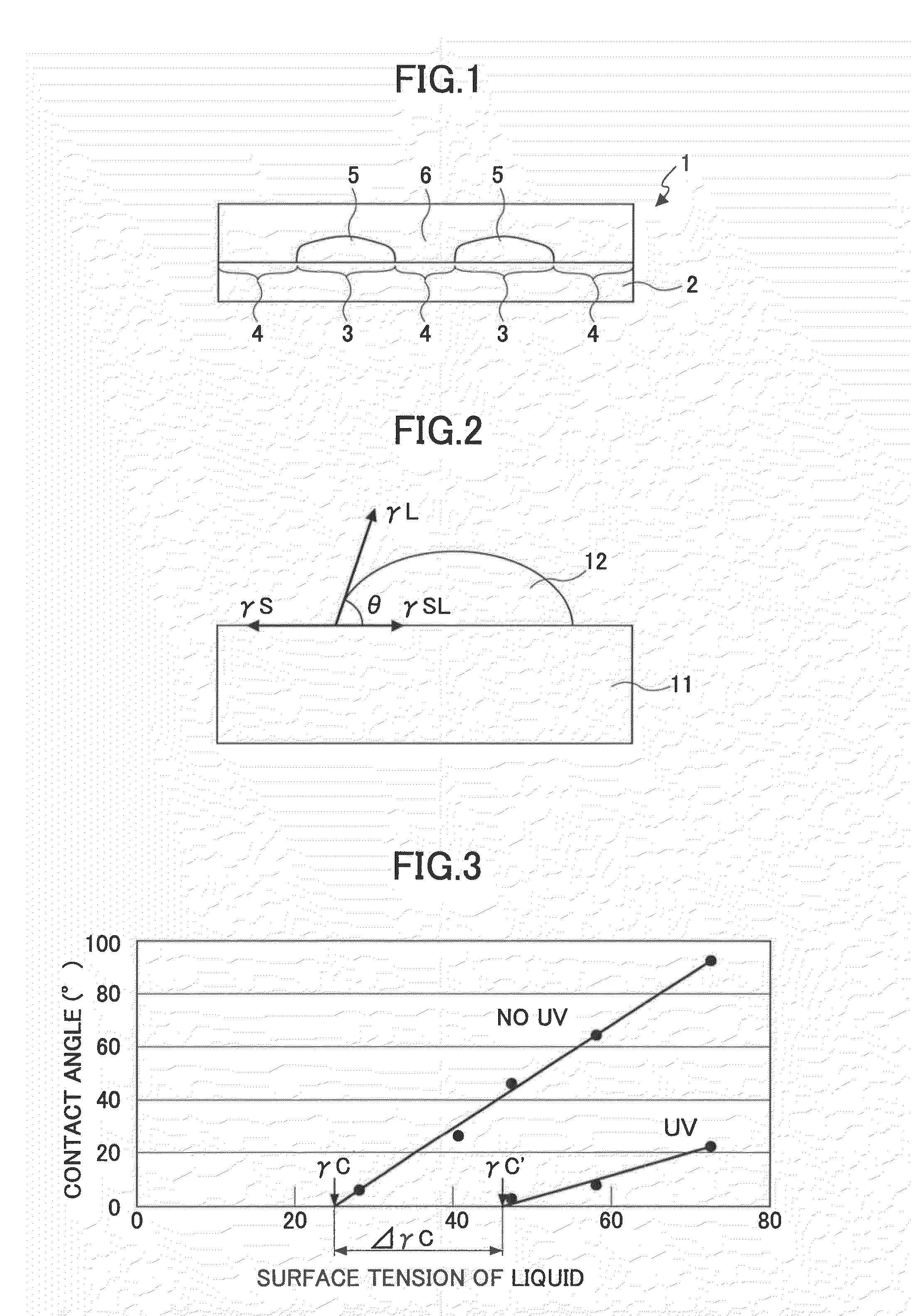 Layered structure and electron device that uses such a layered structure, fabrication process thereof, electron device array and display apparatus