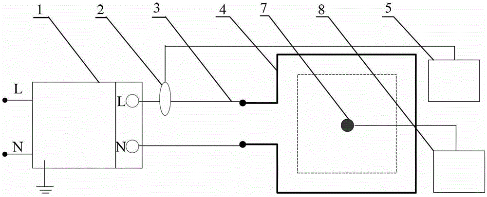 Calibration system and calibration method for power frequency magnetic field immunity generator