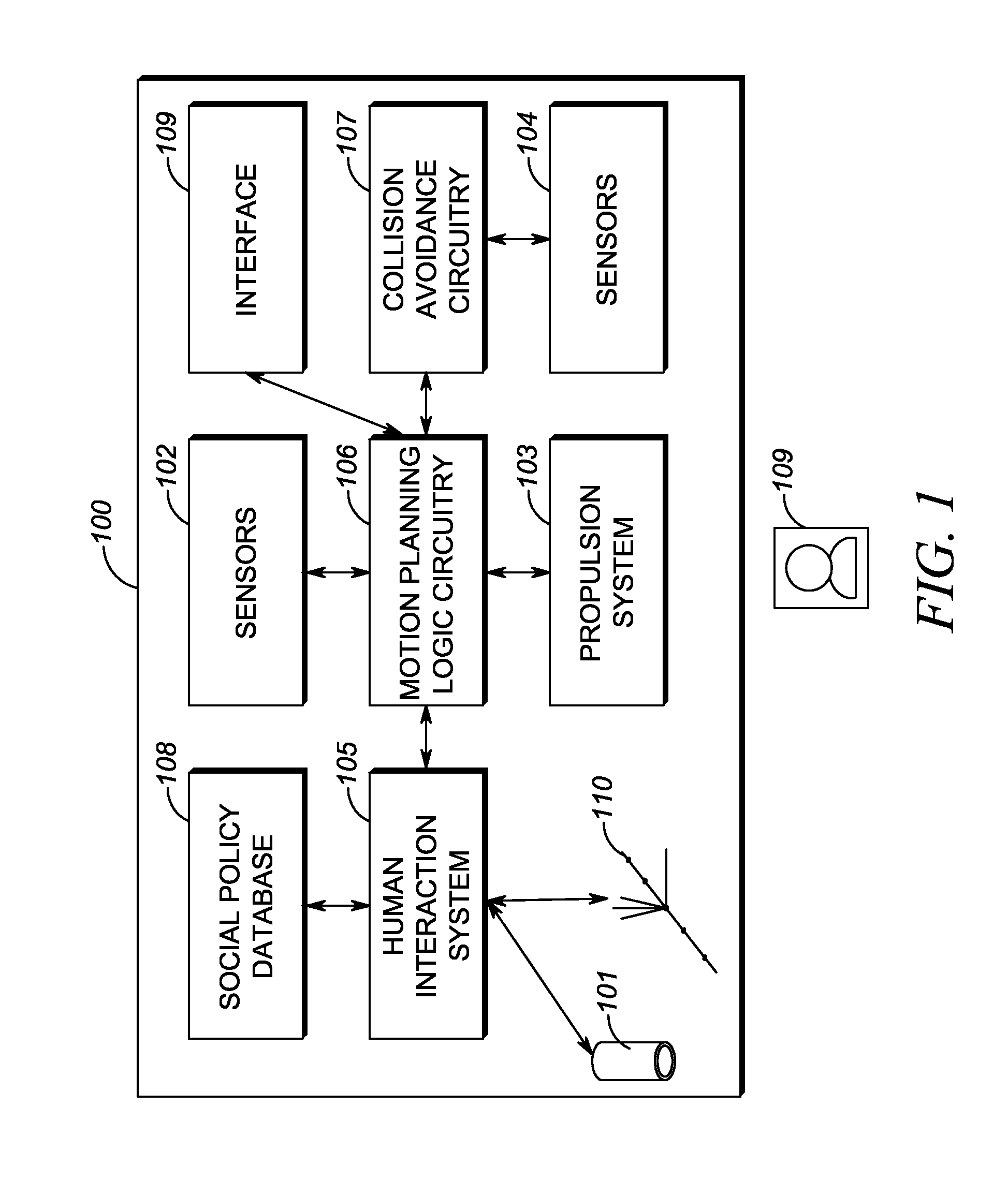 Method and apparatus for positioning an unmanned vehicle in proximity to a person or an object based jointly on placement policies and probability of successful placement