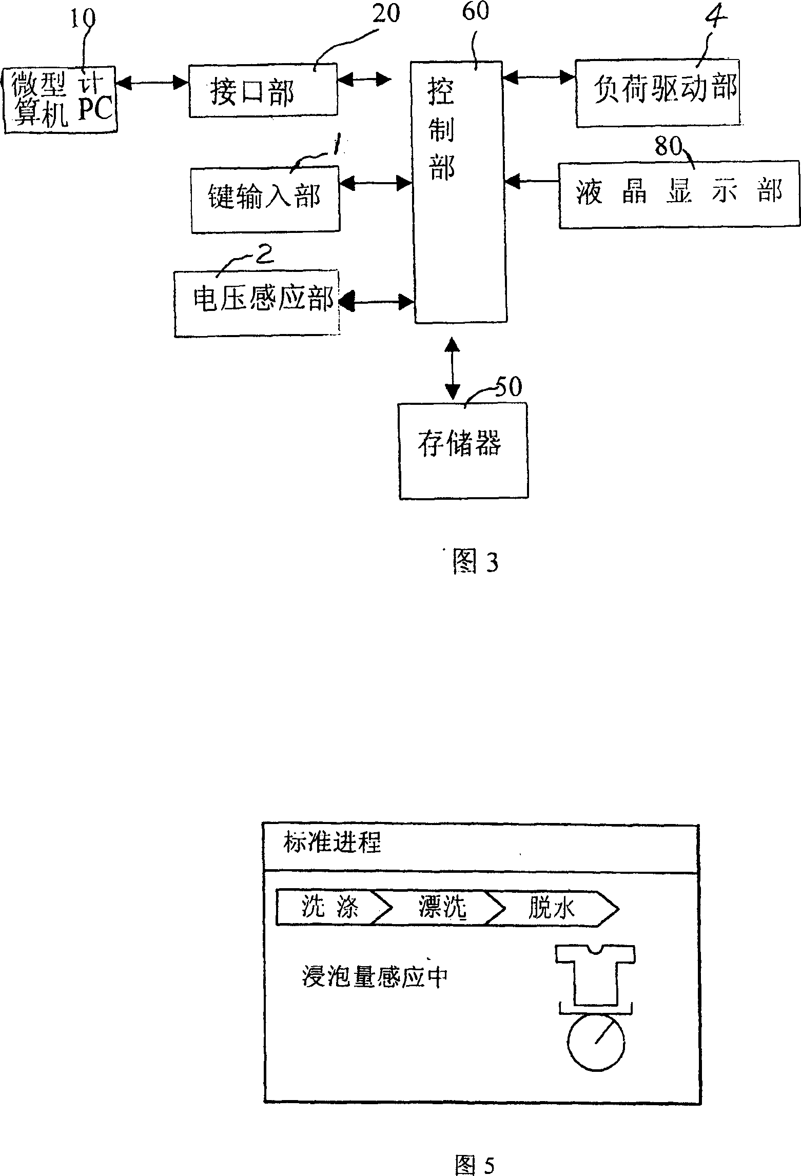 Dipping quantity induction display device and method of washing machine