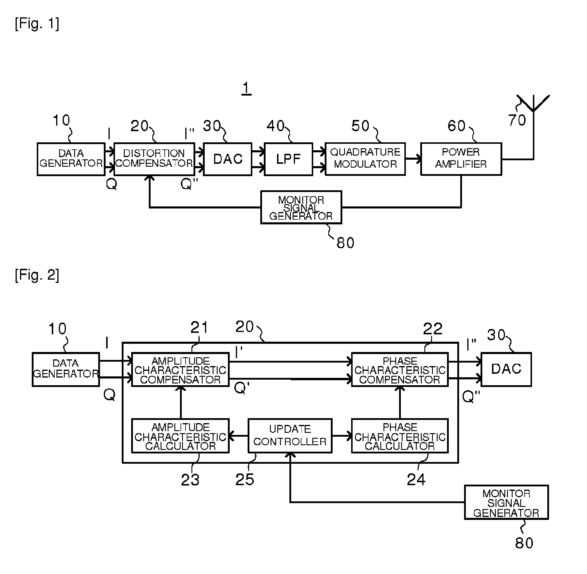 Distortion compensator apparatus, amplifier apparatus, transmitter, and method of compensating distortion