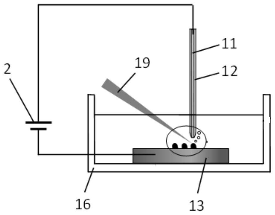 A processing method and device for preparing a micro-nano two-dimensional structure on the surface of a workpiece