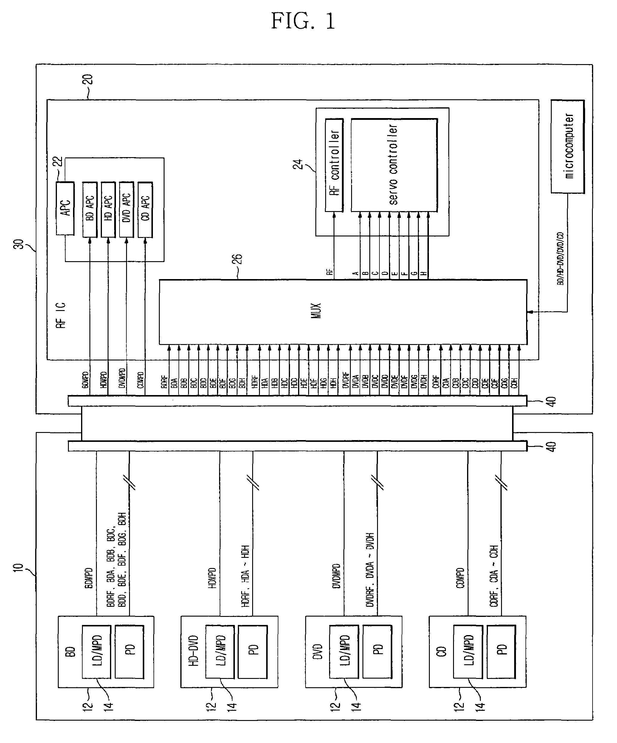 Interface device for optical recording and/or reproducing apparatus