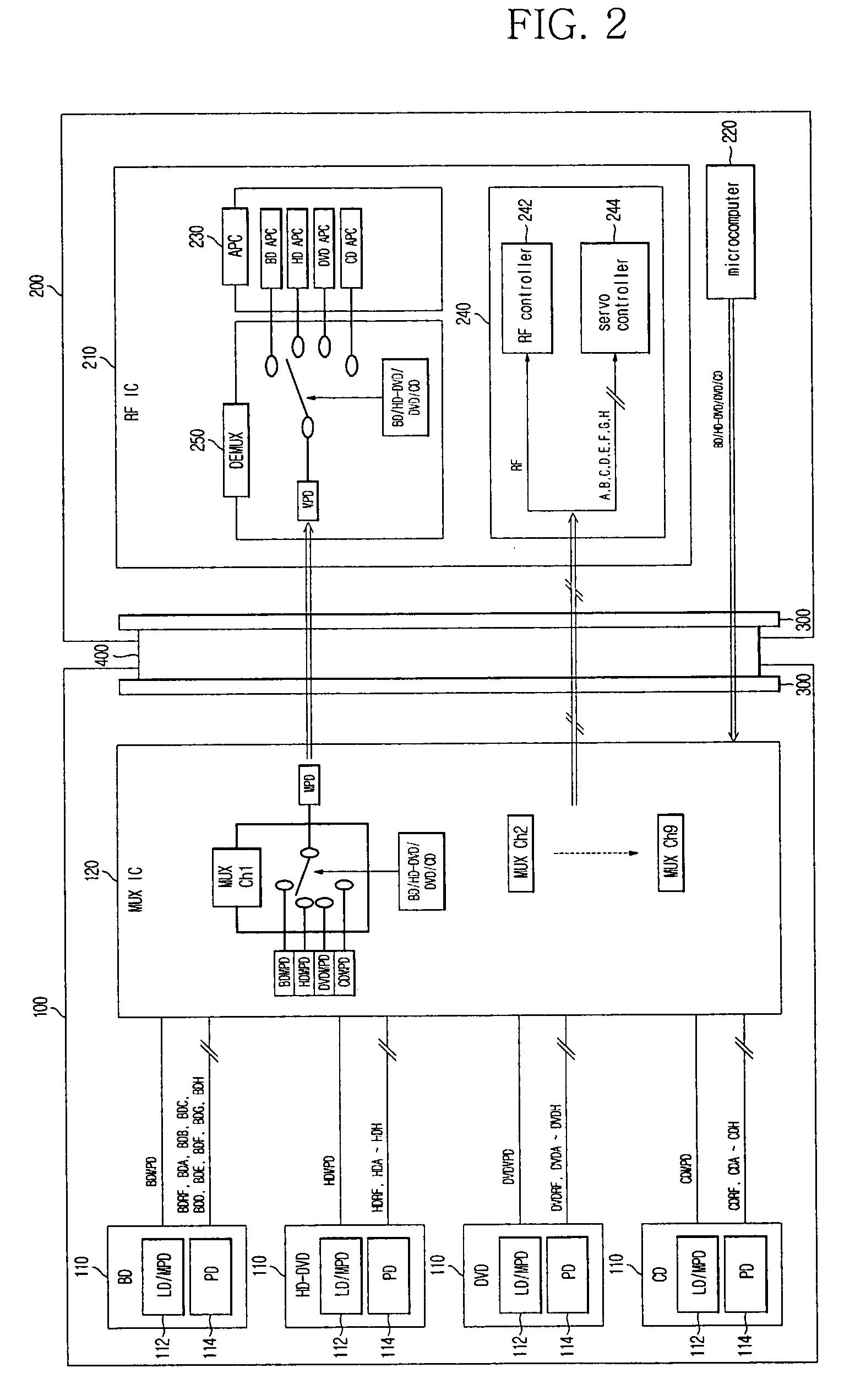 Interface device for optical recording and/or reproducing apparatus