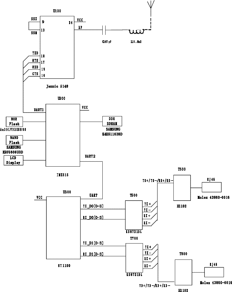 Gateway device between ethercat industrial Ethernet and wireless zigbee and protocol conversion method thereof