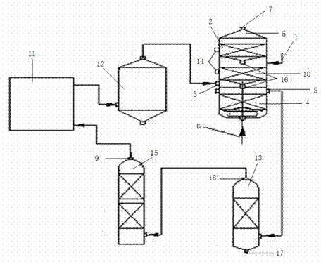 Dry-method flue gas purification method and dry-method flue gas purification device of simultaneously desulfurizing, denitrating and removing mercury