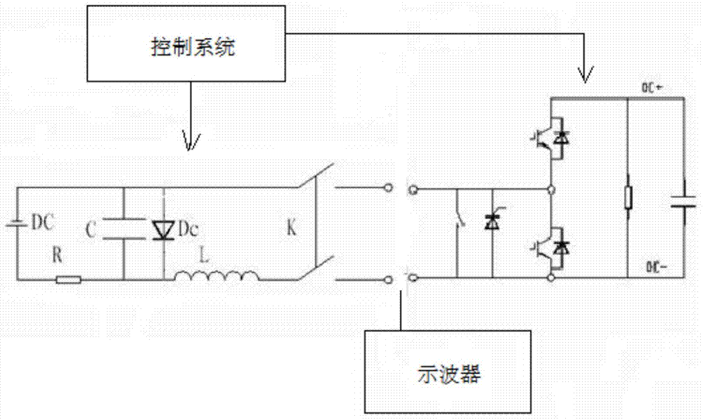 Converter valve submodule automatic test system and thyristor test circuit thereof