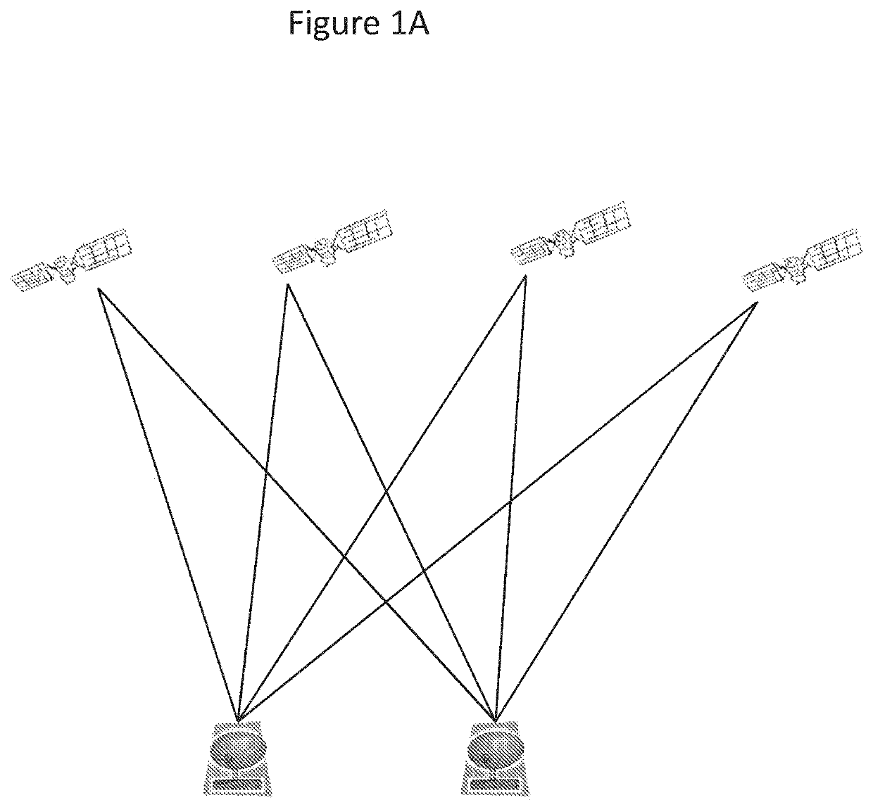 Robust and resilient timing architecture for critical infrastructure