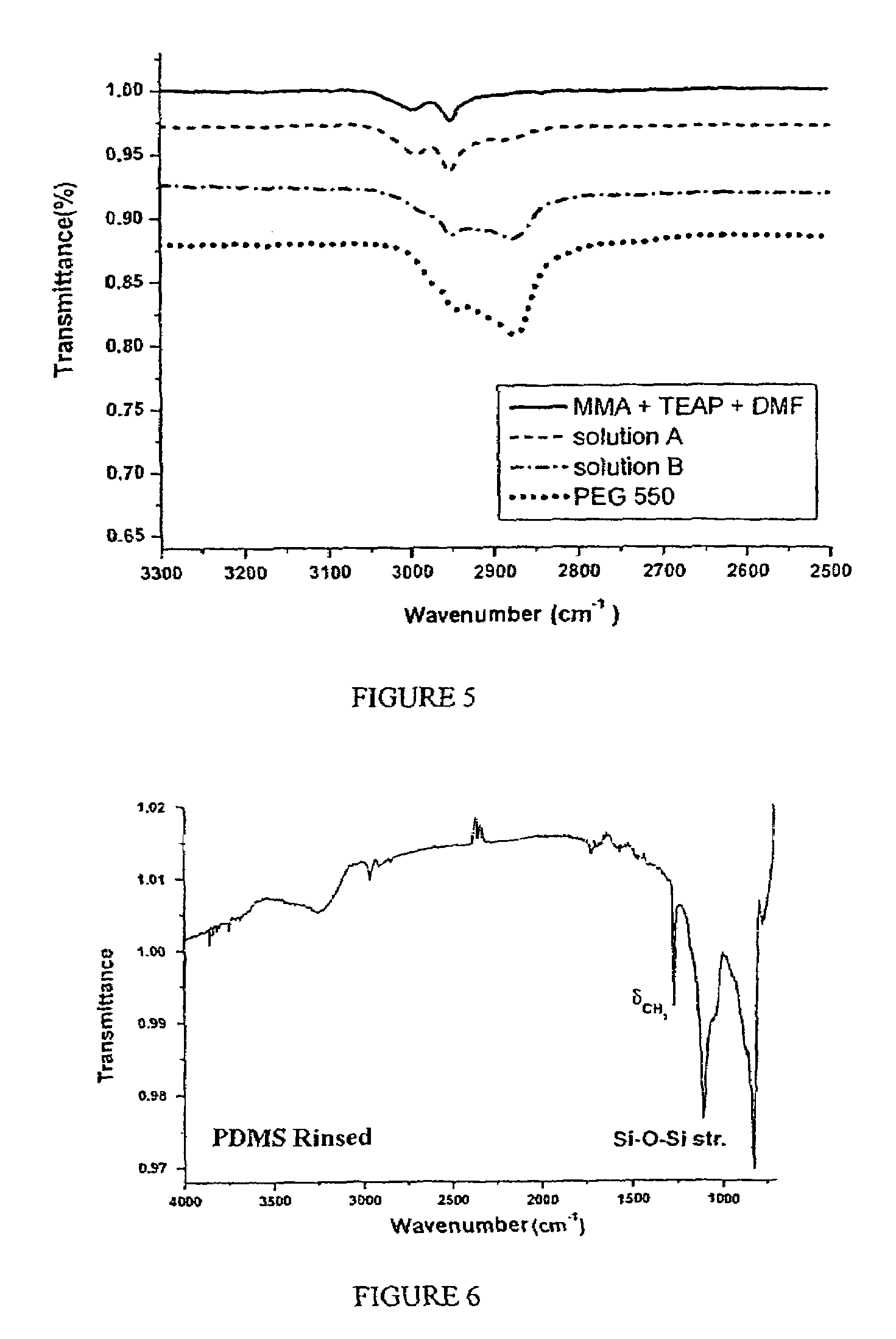 Method of fixing macro-objects to an electricity conducting- or semi-conducting surface by means of electrografting, surfaces thus obtained and applications thereof