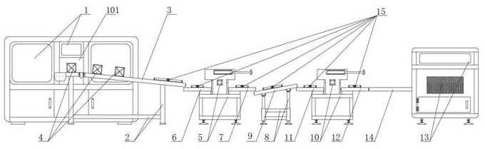 Wine box stamping and punching production line and production process