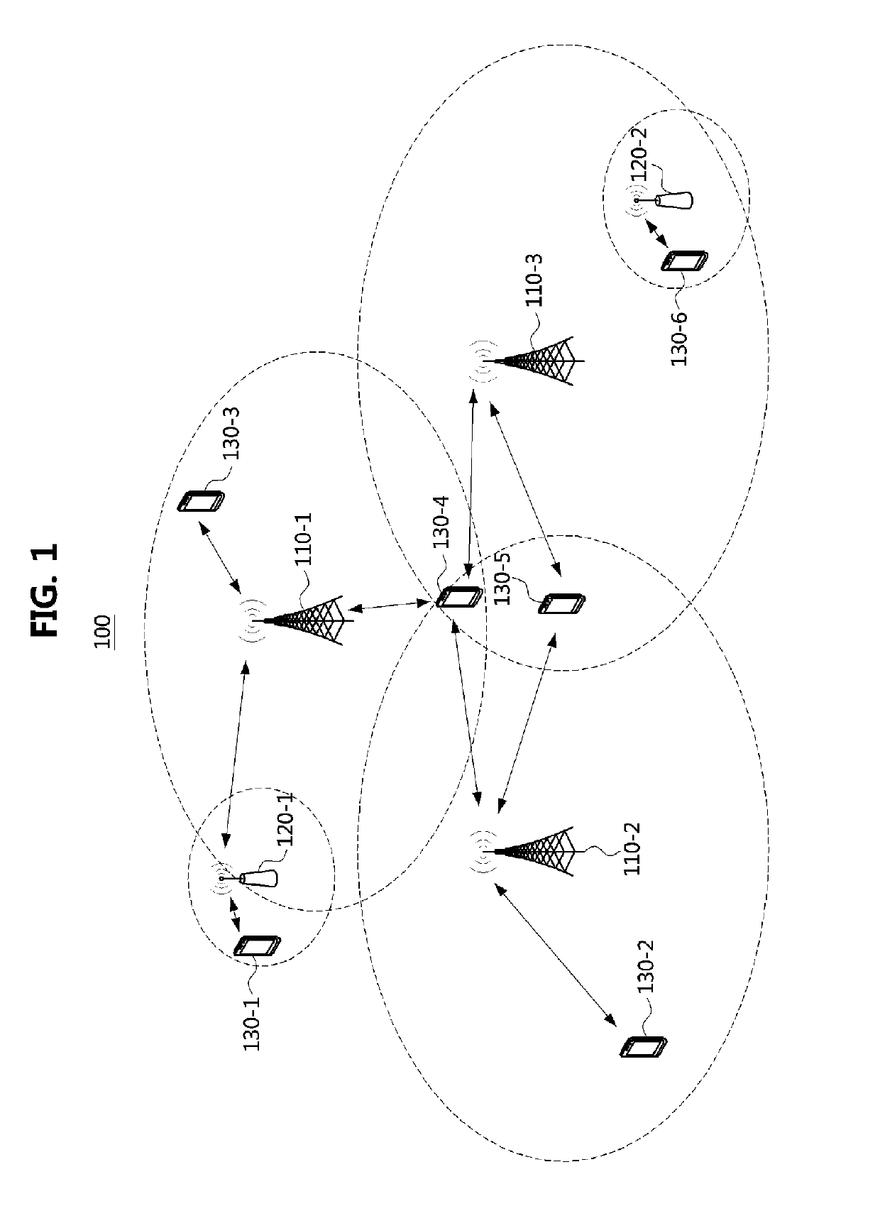 Method for managing radio resources in communication system and apparatus for the same