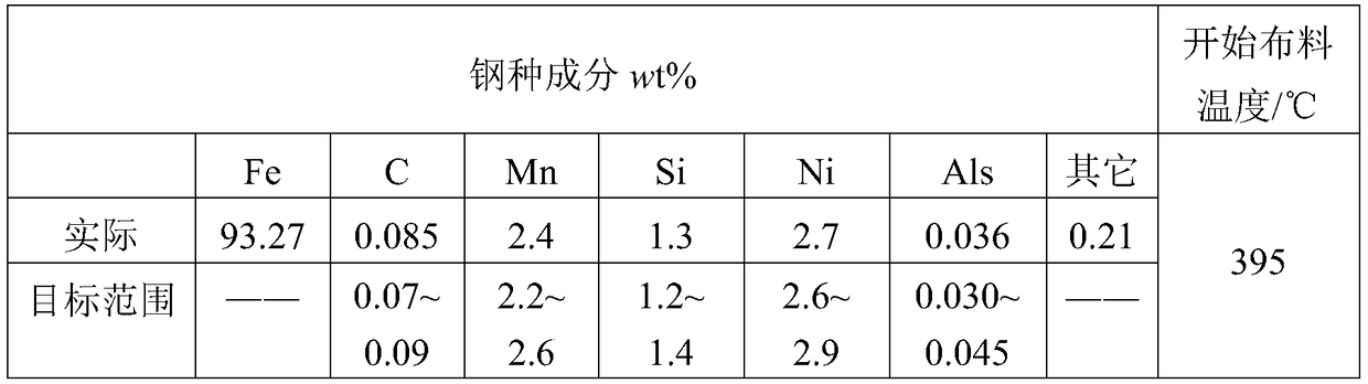 Treatment method for cracks at corners of nickel-containing continuous casting slab