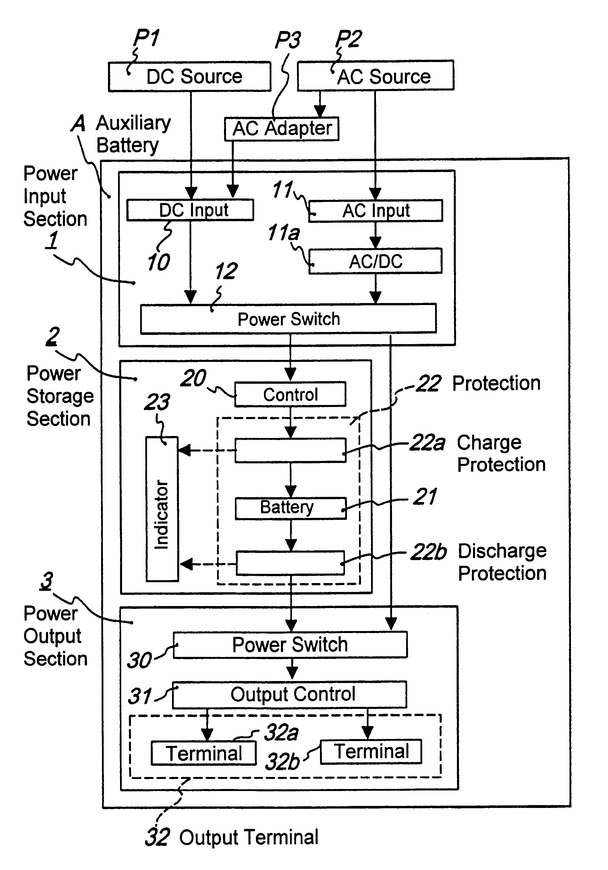 Auxiliary battery for portable devices