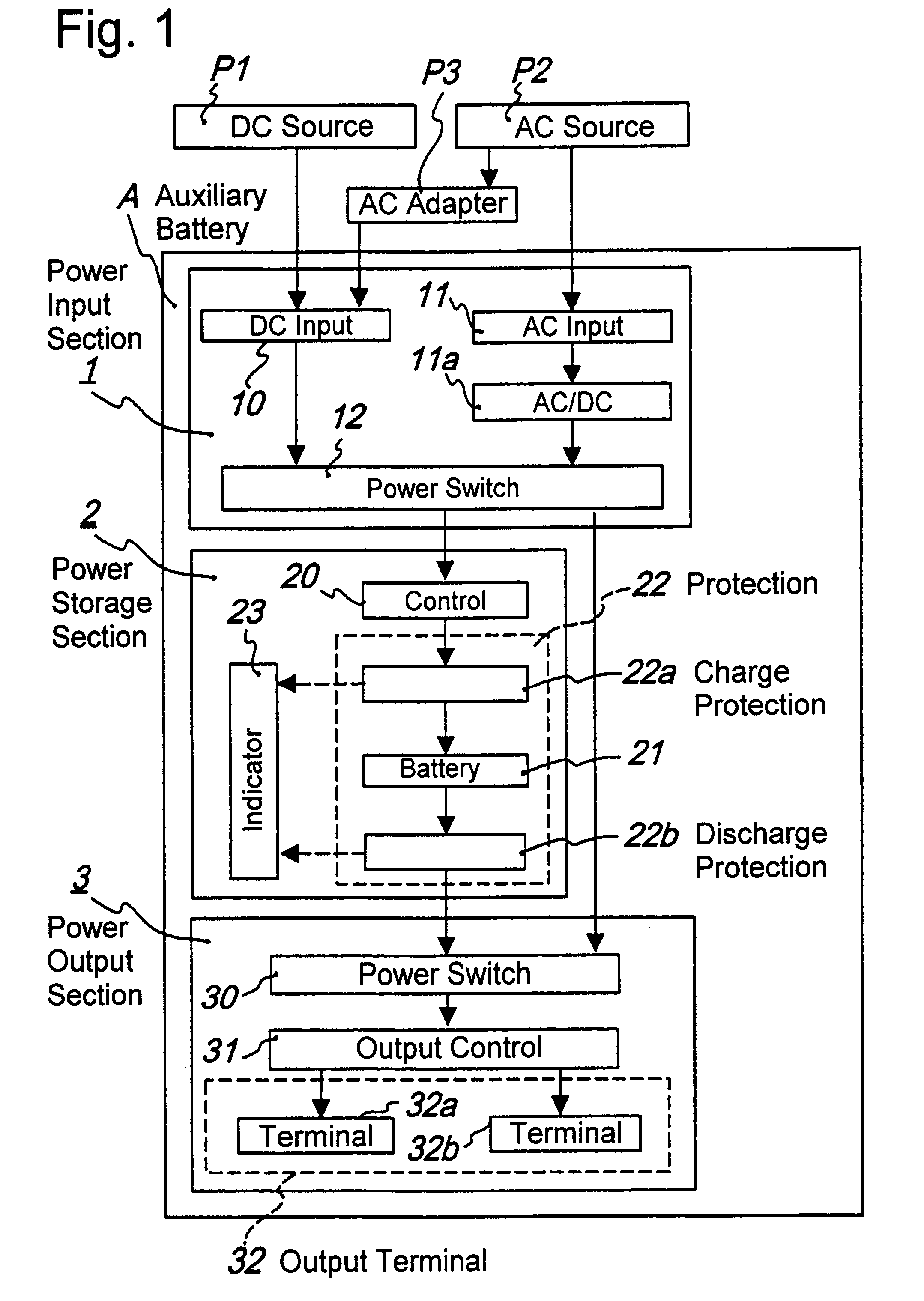 Auxiliary battery for portable devices