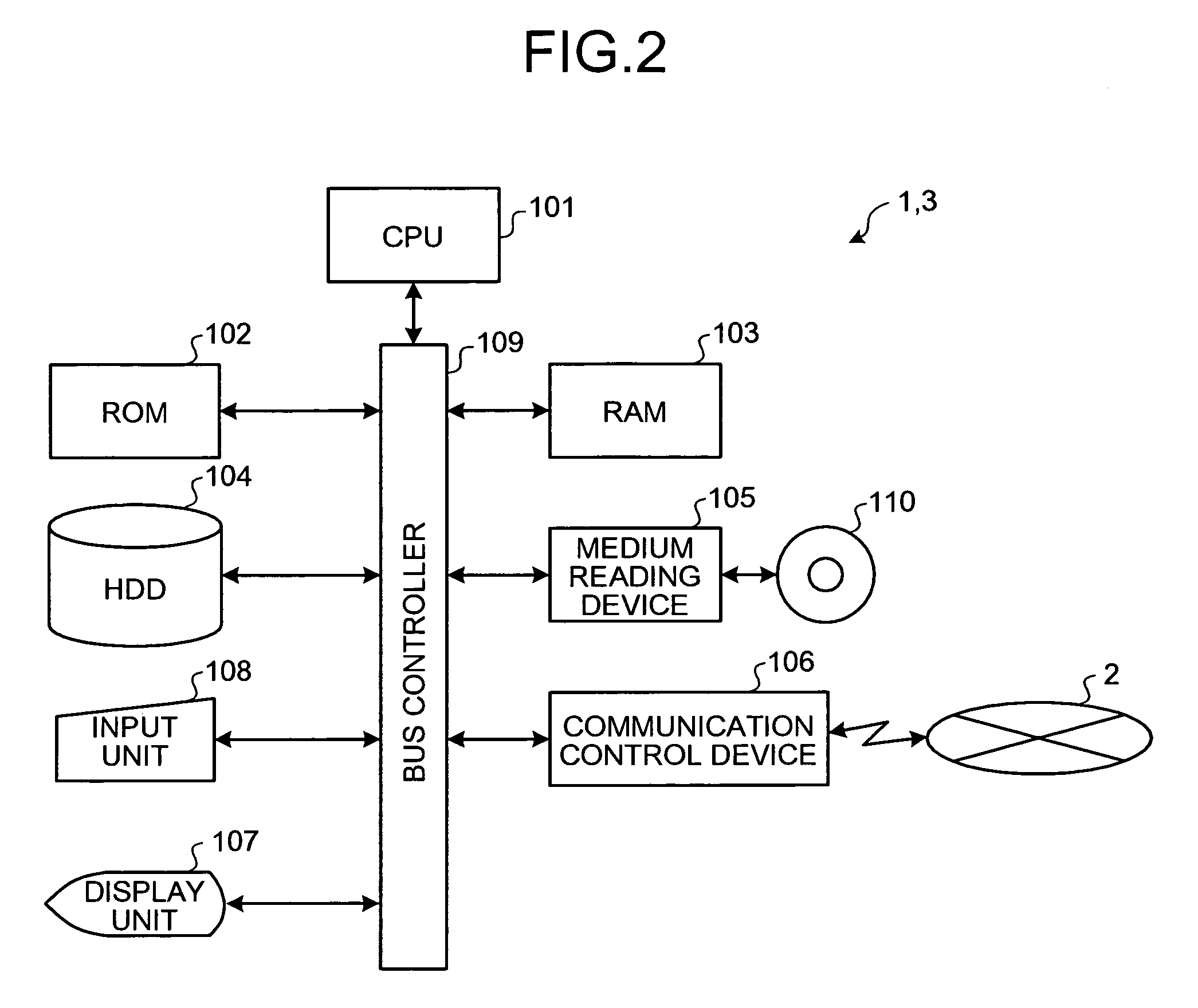 Apparatus, program product and method for structured document management