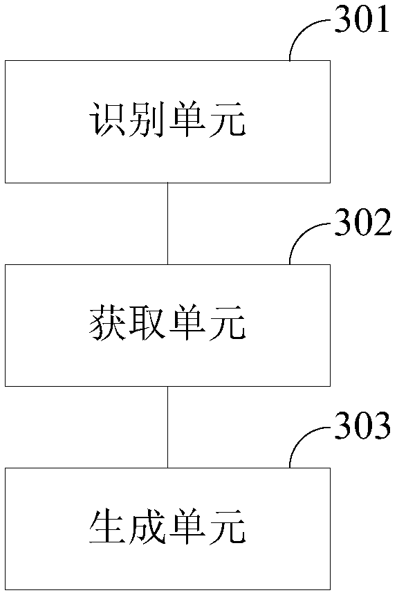 Voice-based medical report forming method and device