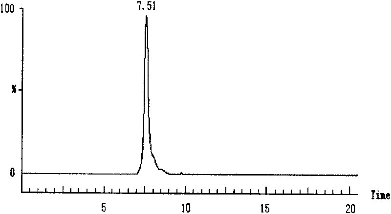 Astaxanthin-producing ocean rhodotorula YS-185 and method for producing astaxanthin thereof