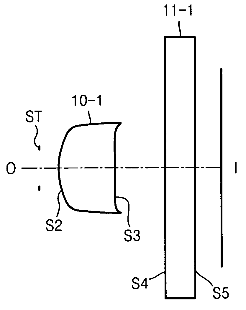 Imaging optical system for camera and video telephony camera employing the same
