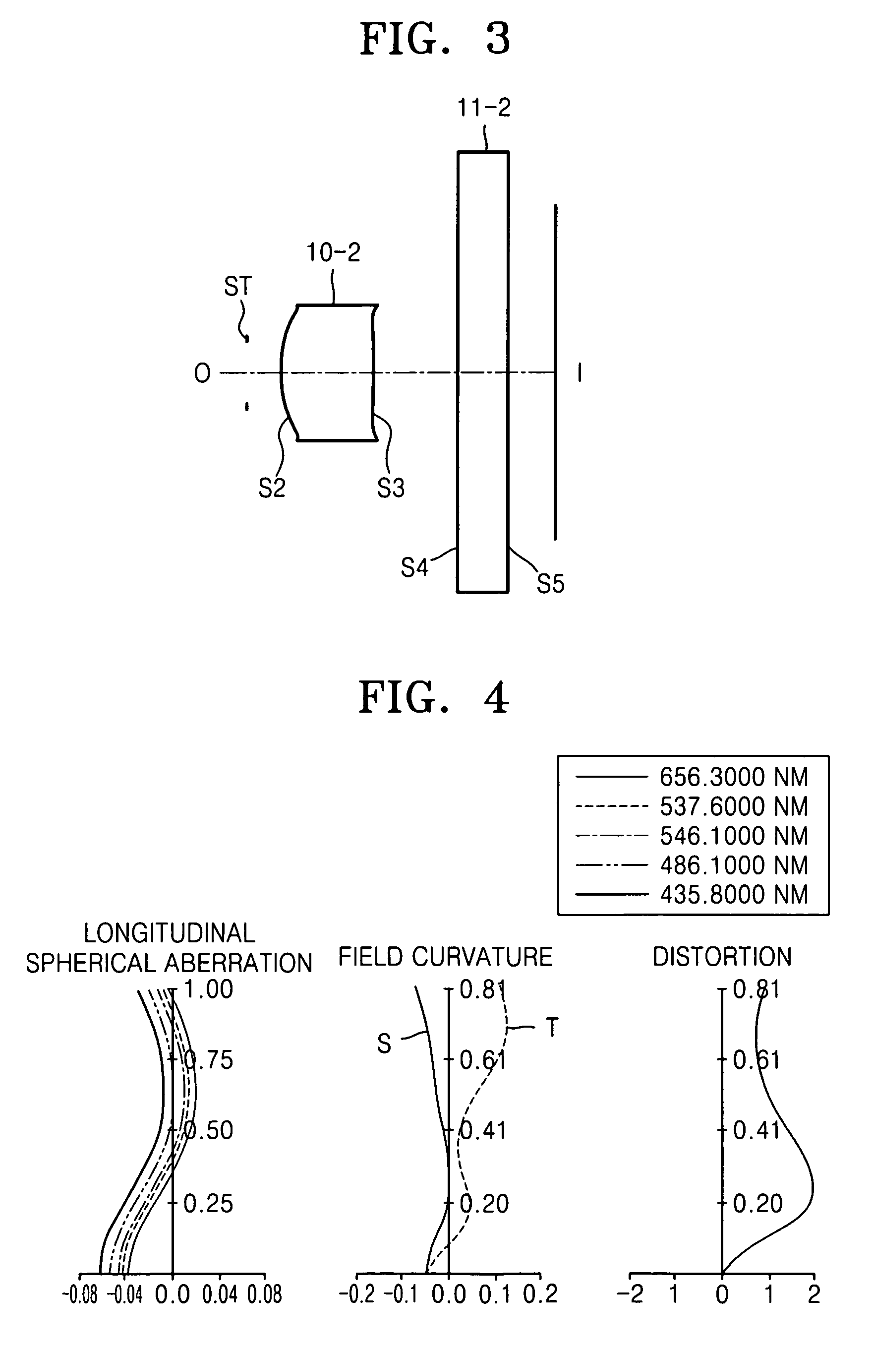Imaging optical system for camera and video telephony camera employing the same