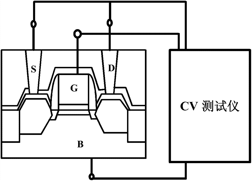 High-precision integrated circuit device testing equipment