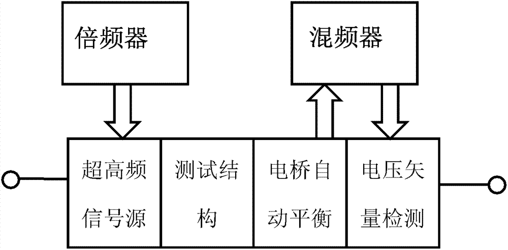 High-precision integrated circuit device testing equipment