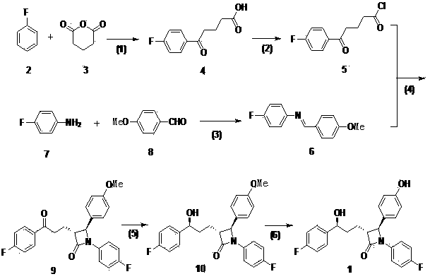 Method for synthesizing ezetimibe