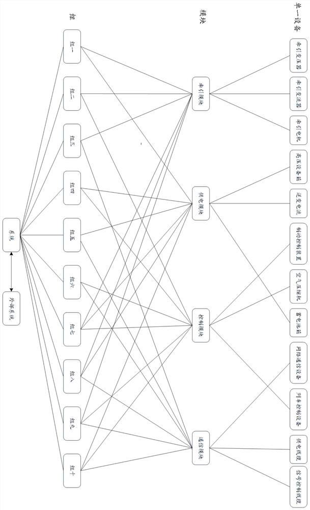 Intelligent railway high-speed train electromagnetic compatibility prediction system