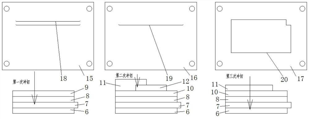 Manufacturing method of copper foil die cutting piece