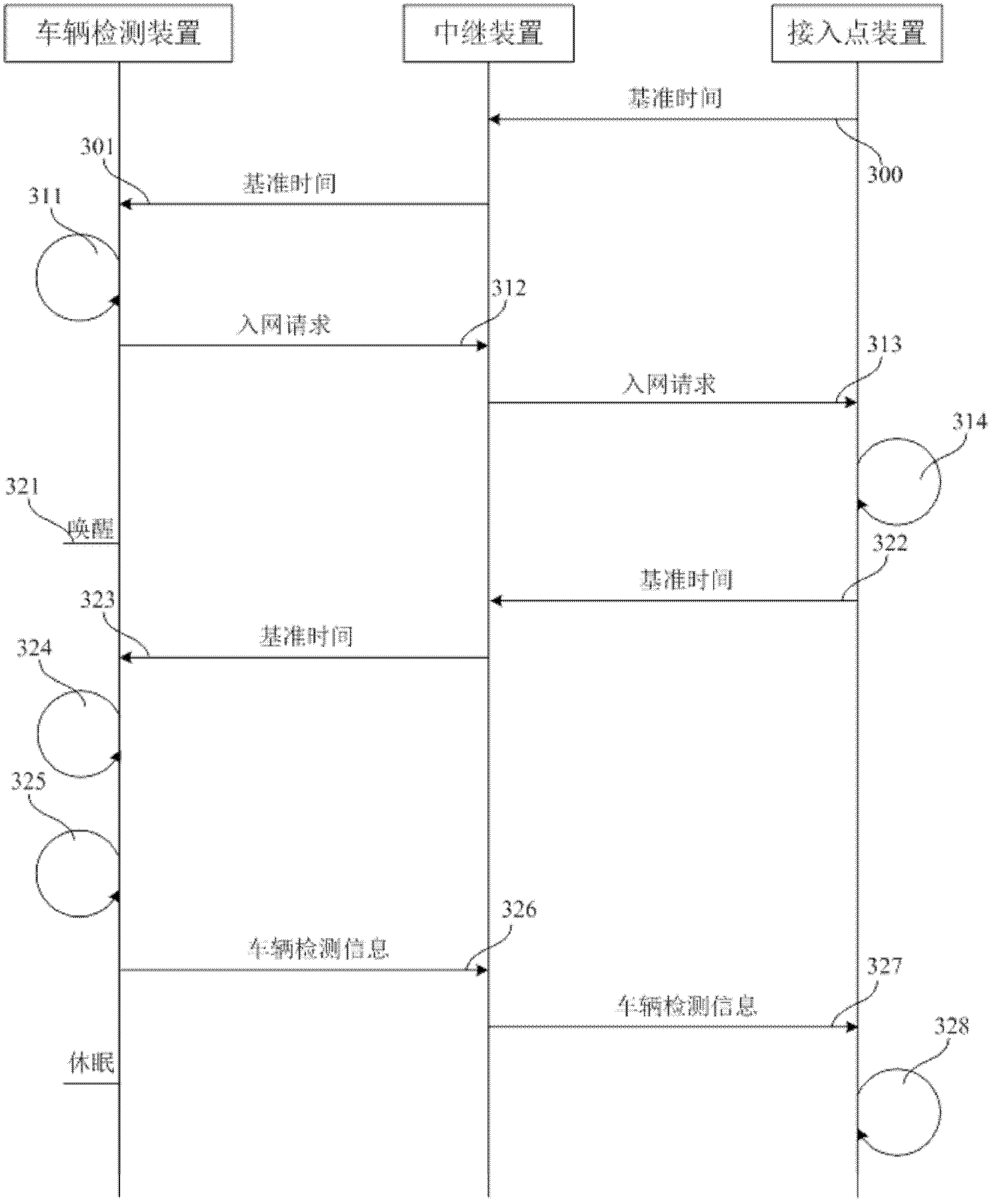 Road vehicle detection method