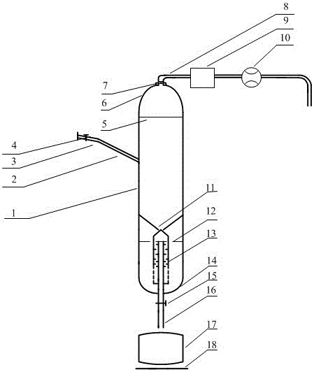 Experimental device for separating gas-liquid mixture and measuring gas volume and liquid volume