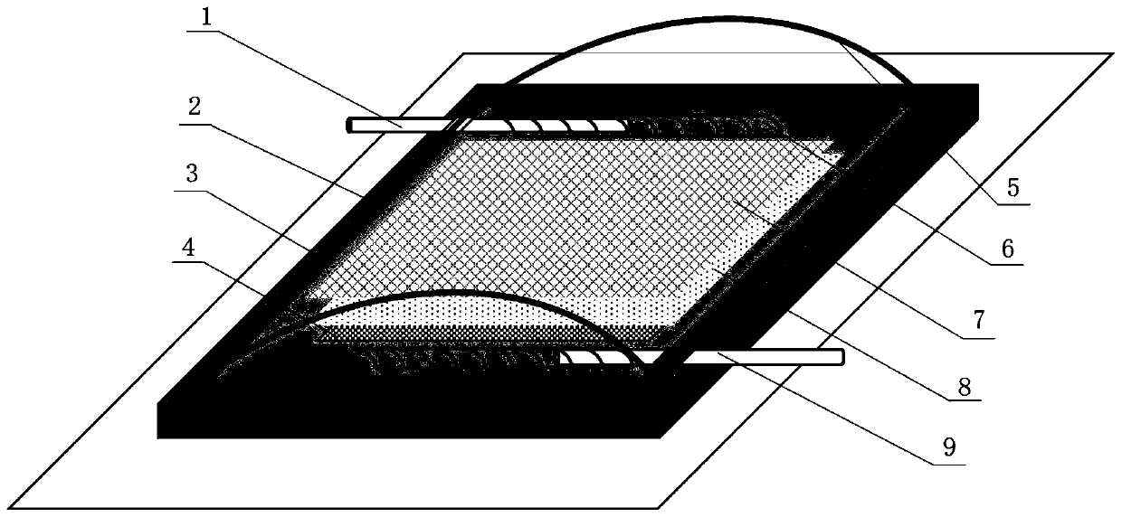 Preparation method of double sizing agent modified carbon fiber reinforced epoxy resin matrix composite material