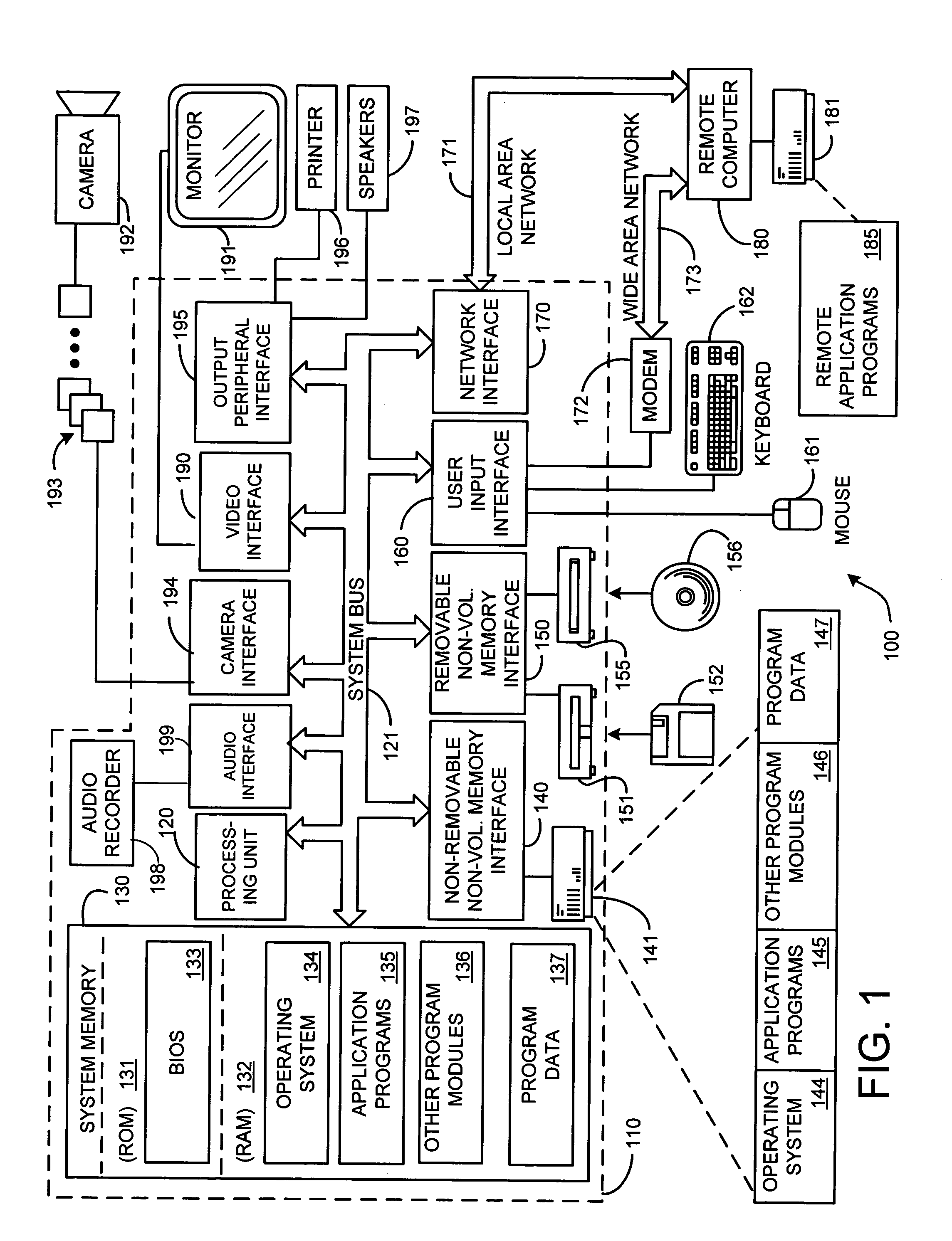 System and method for off-line multi-view video compression