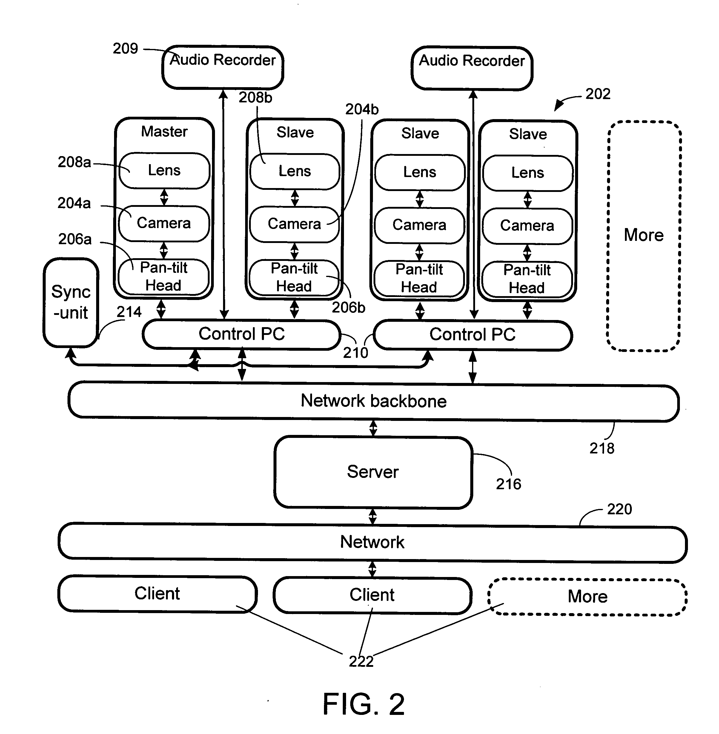 System and method for off-line multi-view video compression