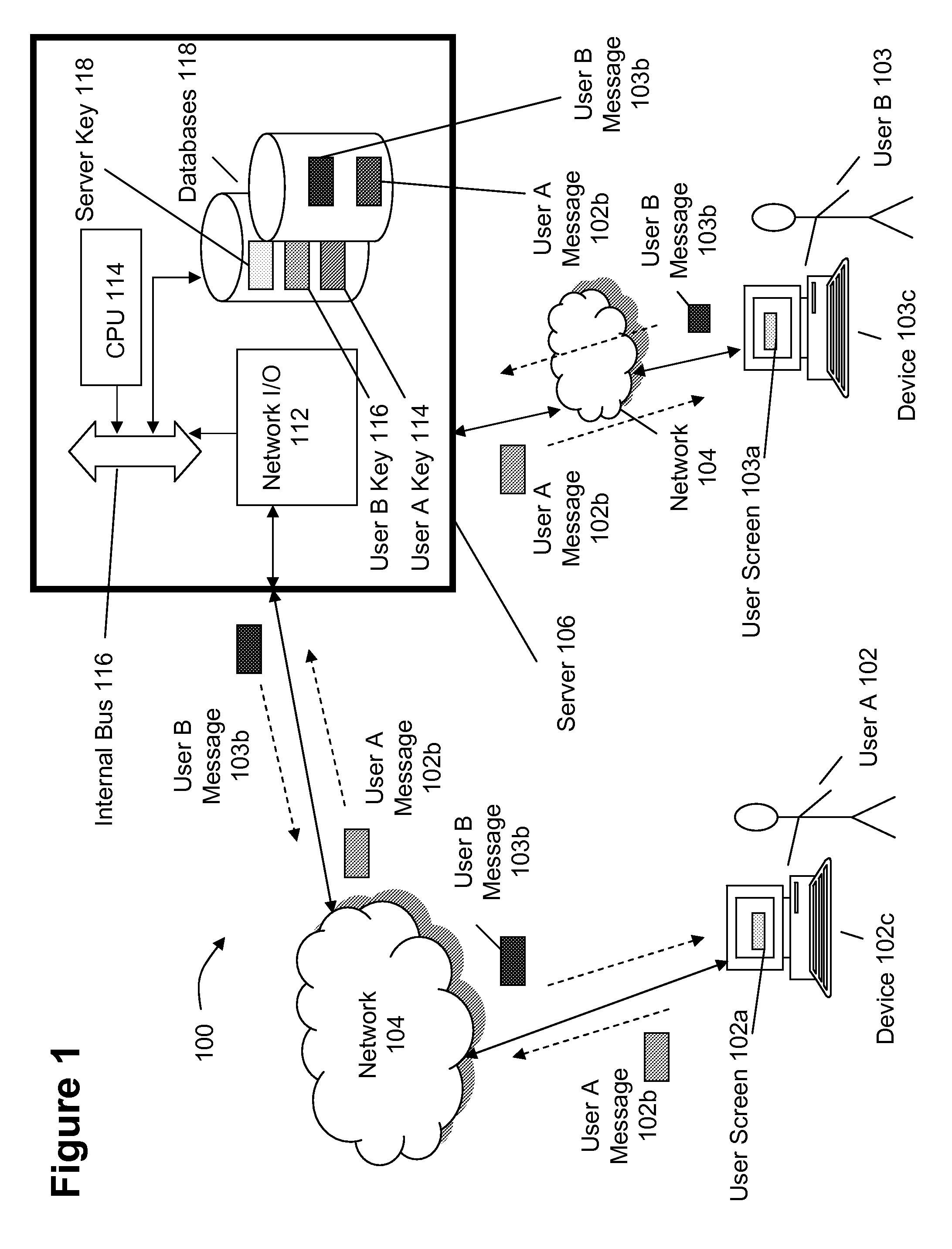 System and method for transforming a thread of email messages into a real-time meeting