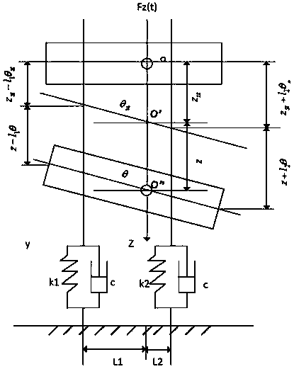 Modeling and Optimization Method of Vibration Isolation System of Piston Compressor