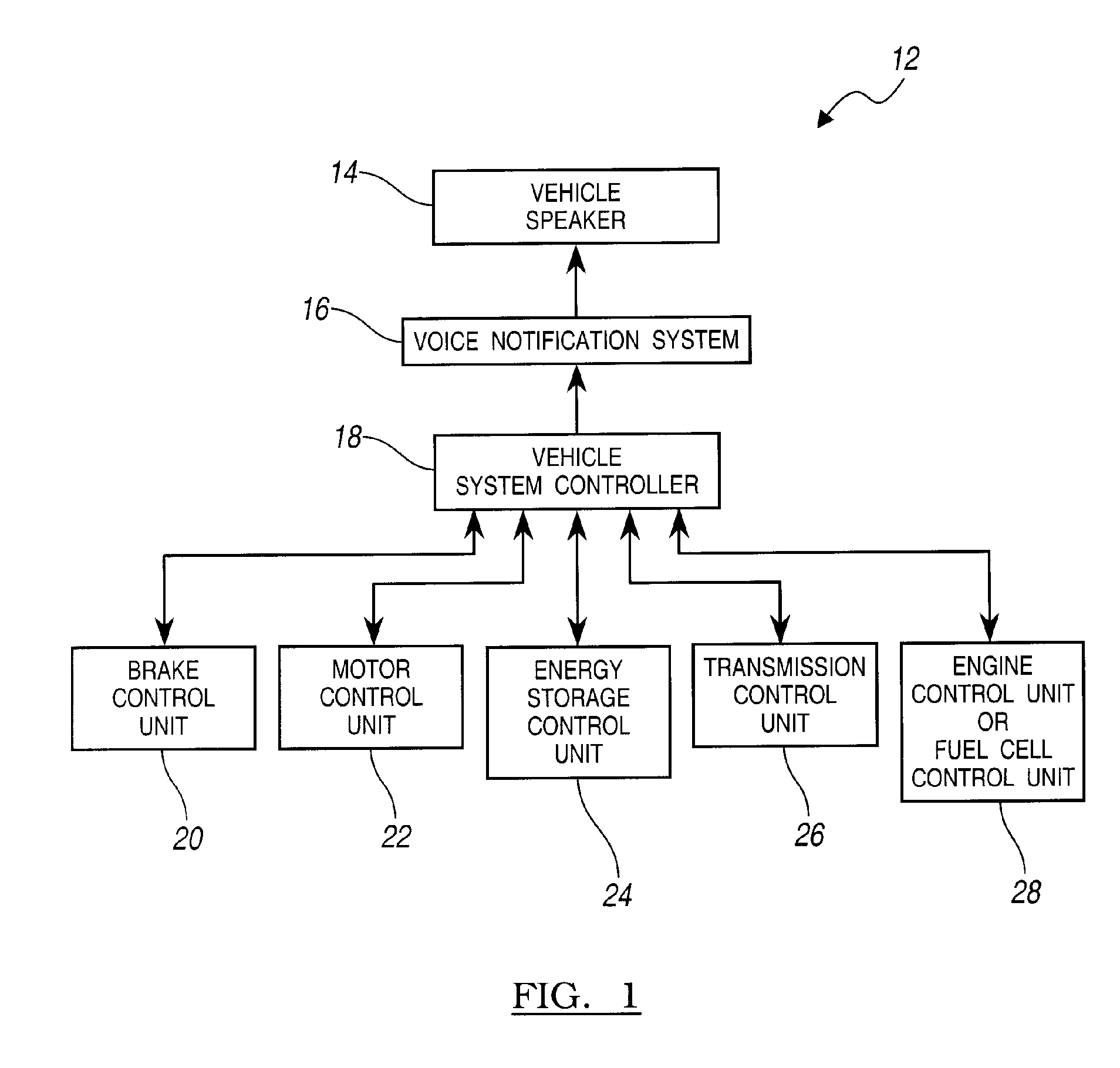 A voice notification system for a vehicle